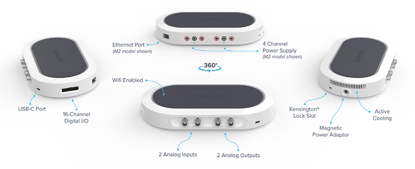Liquid Instruments Moku:Go工程設計實驗室解決方案